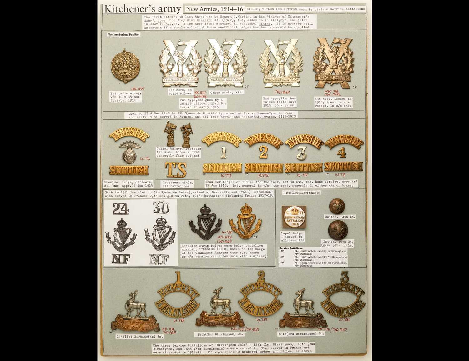 Lot 279 - Kitchener's Army Units (2)