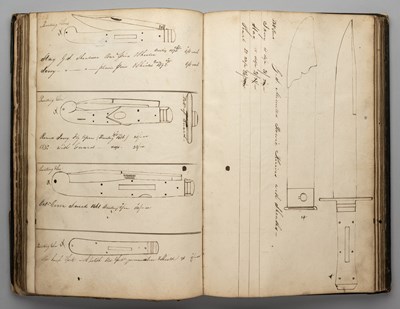 Lot 636 - A RARE KNIFE PATTERN BOOK, SHEFFIELD, CIRCA 1833-1910, INCLUDING DESIGNS FOR RODGERS