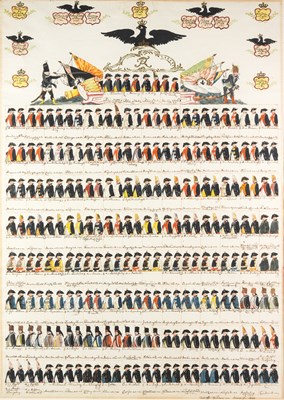 Lot 190 - PRUSSIAN OFFICERS AND BATTLE HONOURS