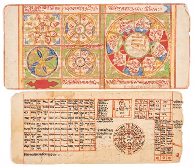 Lot 699 - TWO JAIN MANUSCRIPT FOLIOS, RAJASTHAN, CIRCA 18TH CENTURY