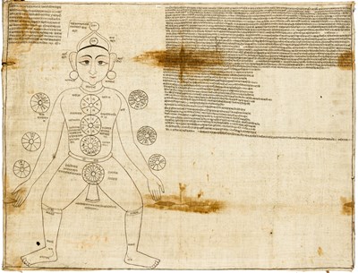 Lot 203 - A JAIN MEDICAL DIAGRAM