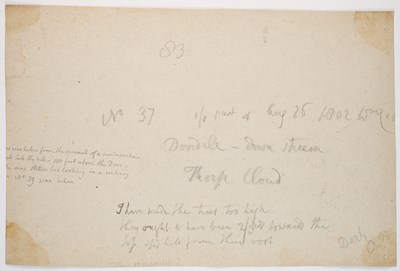 Lot 33 - DR WILLIAM CROTCH (BRITISH 1775-1847)
