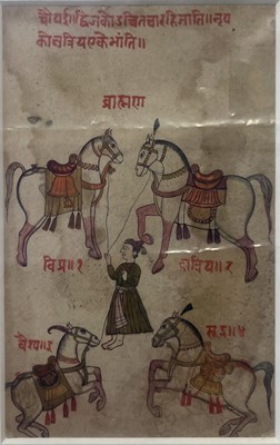 Lot 576 - TWO DRAWINGS OF HORSES, RAJASTHAN, INDIA, 19TH CENTURY