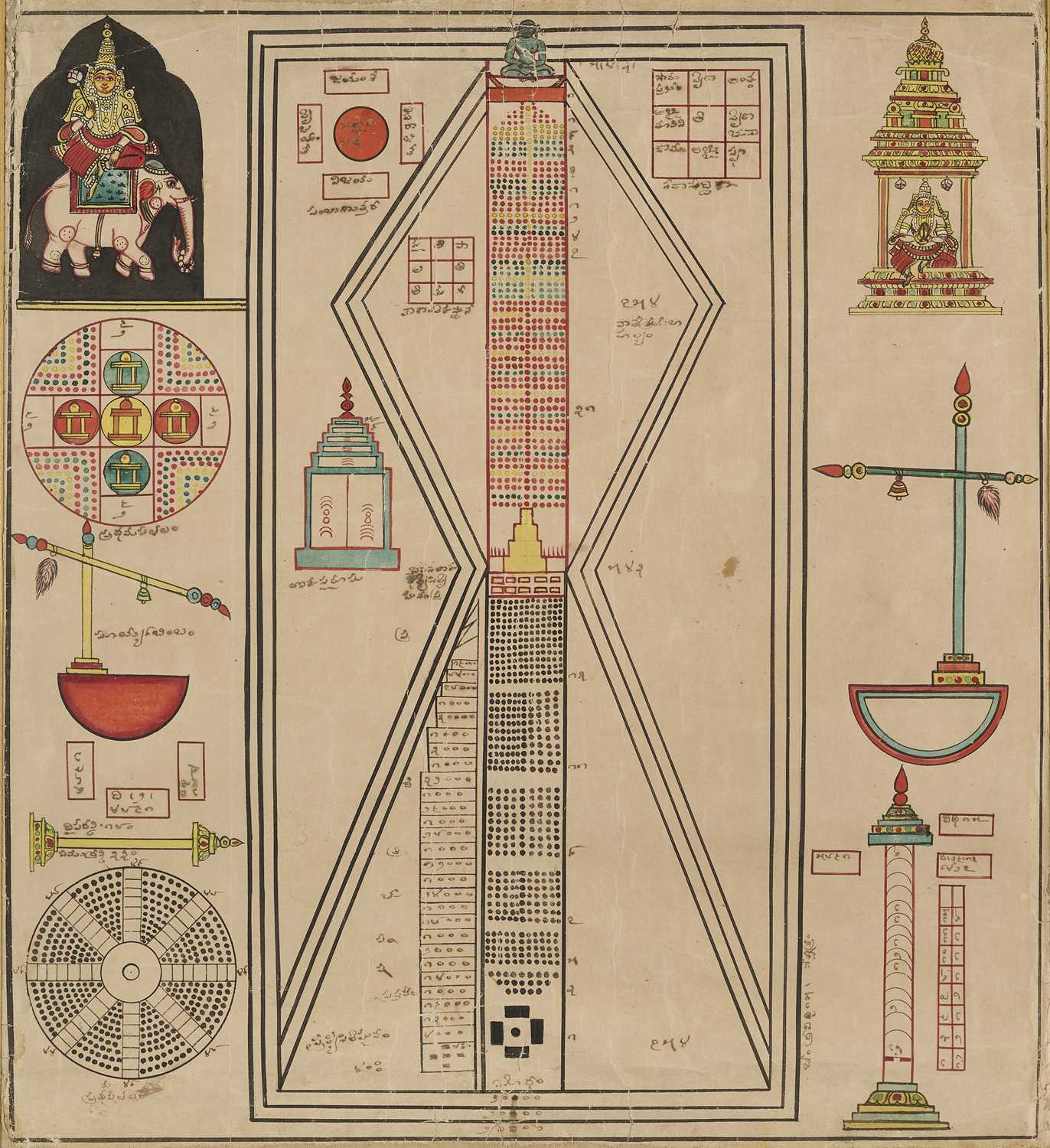 Lot 30 - A SCHEMATISED DEPICTION OF A JAIN COSMIC MAN, 19TH CENTURY, PROBABLY GUJARAT, WESTERN INDIA