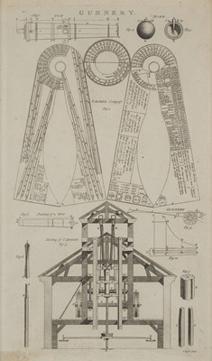 Lot 9 - A BOOK-PLATE FROM CHAMBER’S CYCLOPAEDIA OR UNIVERSAL DICTIONARY OF ARTS AND SCIENCES