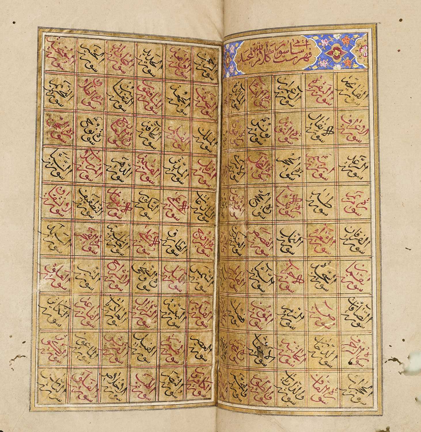 Lot 8 - A QAJAR ILLUMINATED COPY OF THE QUR'AN, PERSIA, SECOND HALF 19TH CENTURY