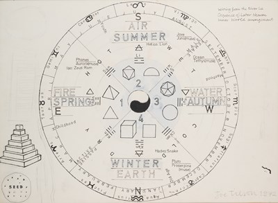 Lot 599 - JOE TILSON RA (BRITISH 1928-2023)