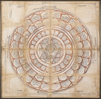 Lot 687 - A SURYA YANTRA, RAJASTHAN, CIRCA 18TH CENTURY